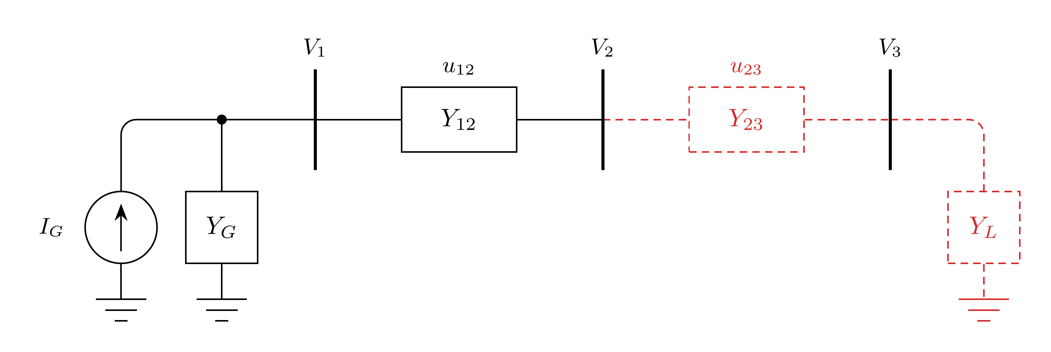 Scenario A.1: isolated bus